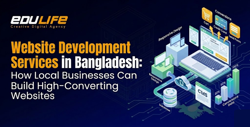 Website Development Services in Bangladesh | High-Converting Websites